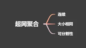 深度好文：什么是超网 Supernetting？