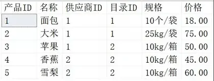 SQL基础知识V2——BETWEEN