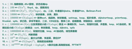 蓝桥杯十大常见天阶功法——水之呼吸.壹之型.递归