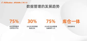 『简单·易用』 一站式数据管理与服务