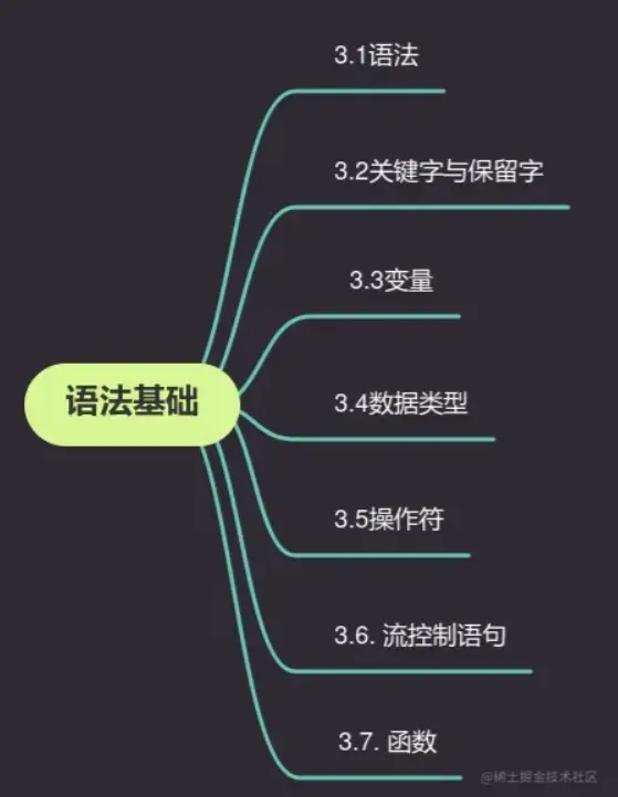 微信截图_20221111190047.png