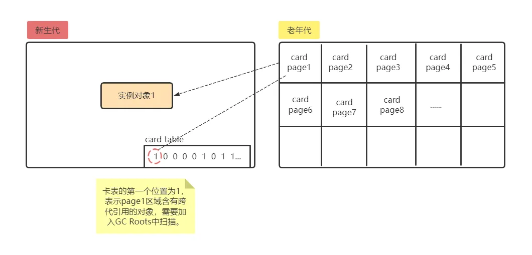 jvm3.png
