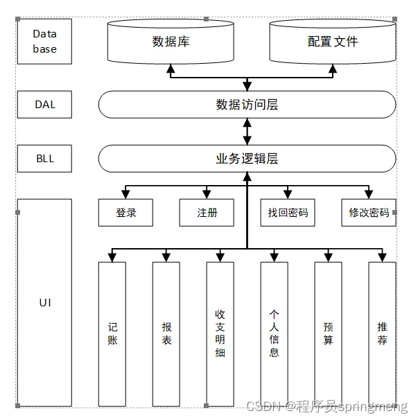 微信图片_20221009231547.png