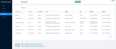 使用 C# 开发 Kubernetes 组件，获取集群资源信息