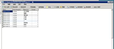 ecshop网站搬家过程中数据库太大不好备份解决方案
