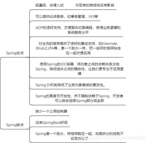 微信图片_20221010173630.png