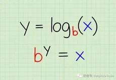 机器学习中的数学：为什么对数如此重要