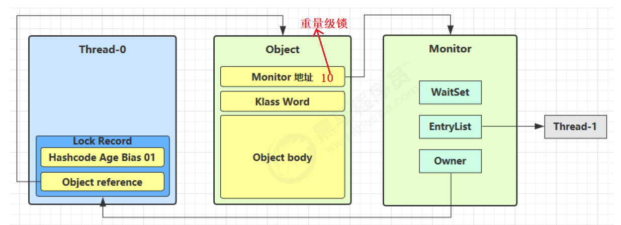 dd9a837728eaad6bbc836099e849e531.png