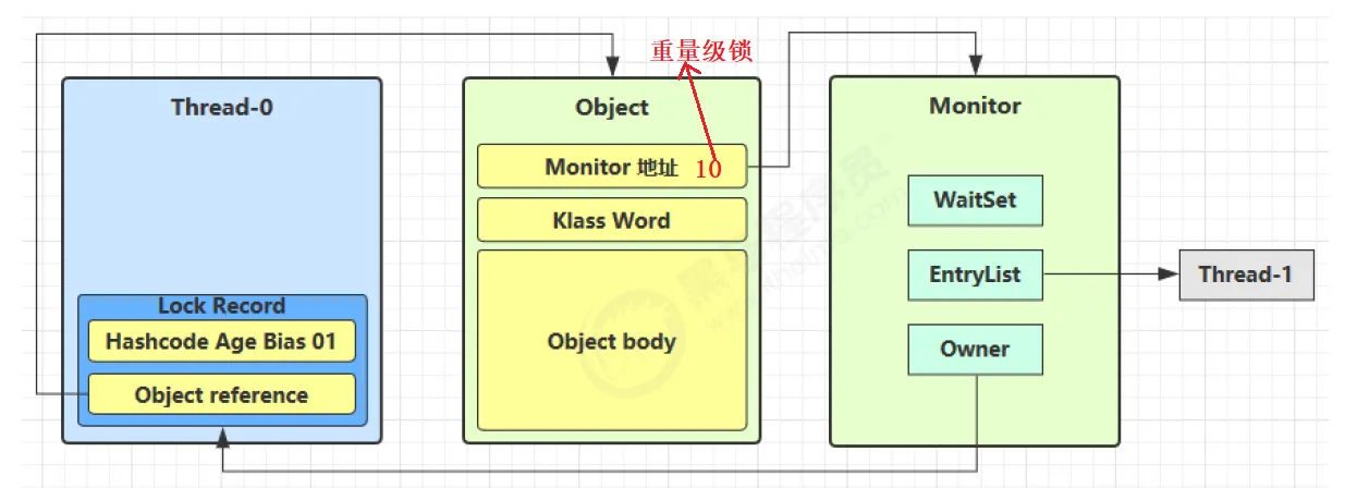 dd9a837728eaad6bbc836099e849e531.png