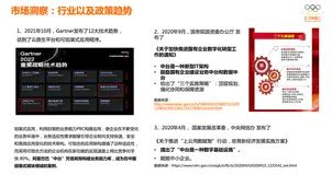 BizWorks云原生数字工作台，助力企业数字化转型