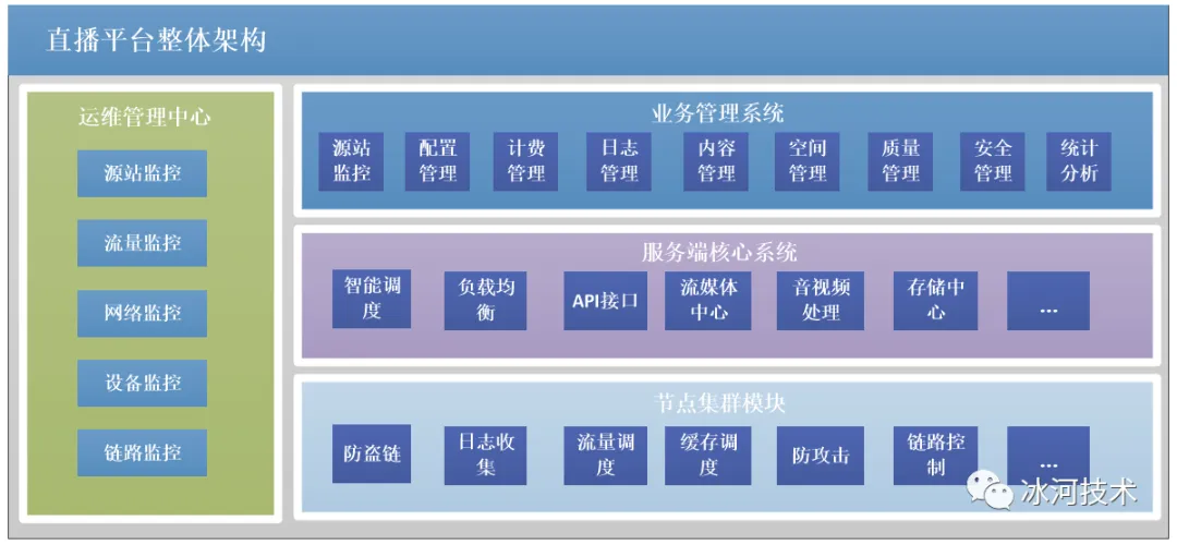 微信图片_20211120125047.png