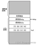 深入理解计算机系统：内存越界引用和缓冲区溢出