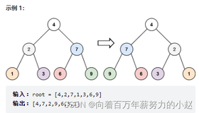 二叉树——226. 翻转二叉树