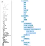 Java技术核心总结出 PDF 版本了！！！