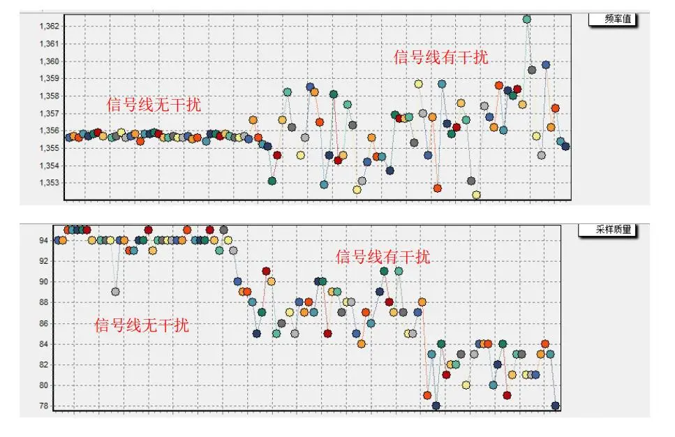 信号有无干扰时信号质量对比.jpg