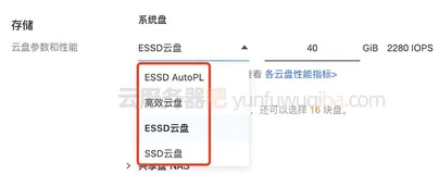 阿里云服务器系统盘和数据盘云盘存储收费标准报价详单