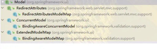 ModelAndViewContainer、ModelMap、Model、ModelAndView详细介绍【享学Spring MVC】（中）