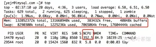 是谁，把InnoDB表上的DML搞慢的？