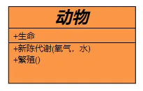 动物类.png