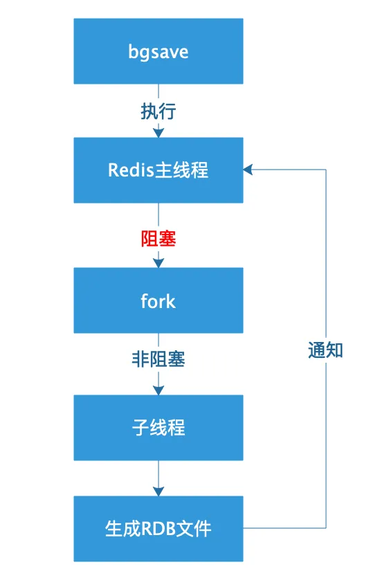 微信图片_20220117190749.png