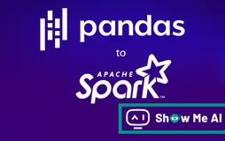 大数据开发！Pandas转spark无痛指南！⛵