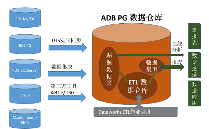 e7ab2013eab0a844a84a00a3fdabe34b8919ae0d.png