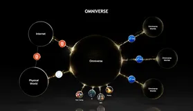 英伟达周锡健：设计到数字营销的最后一公里