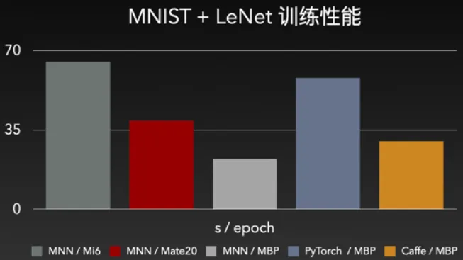 屏幕快照 2020-05-15 下午9.22.33.png