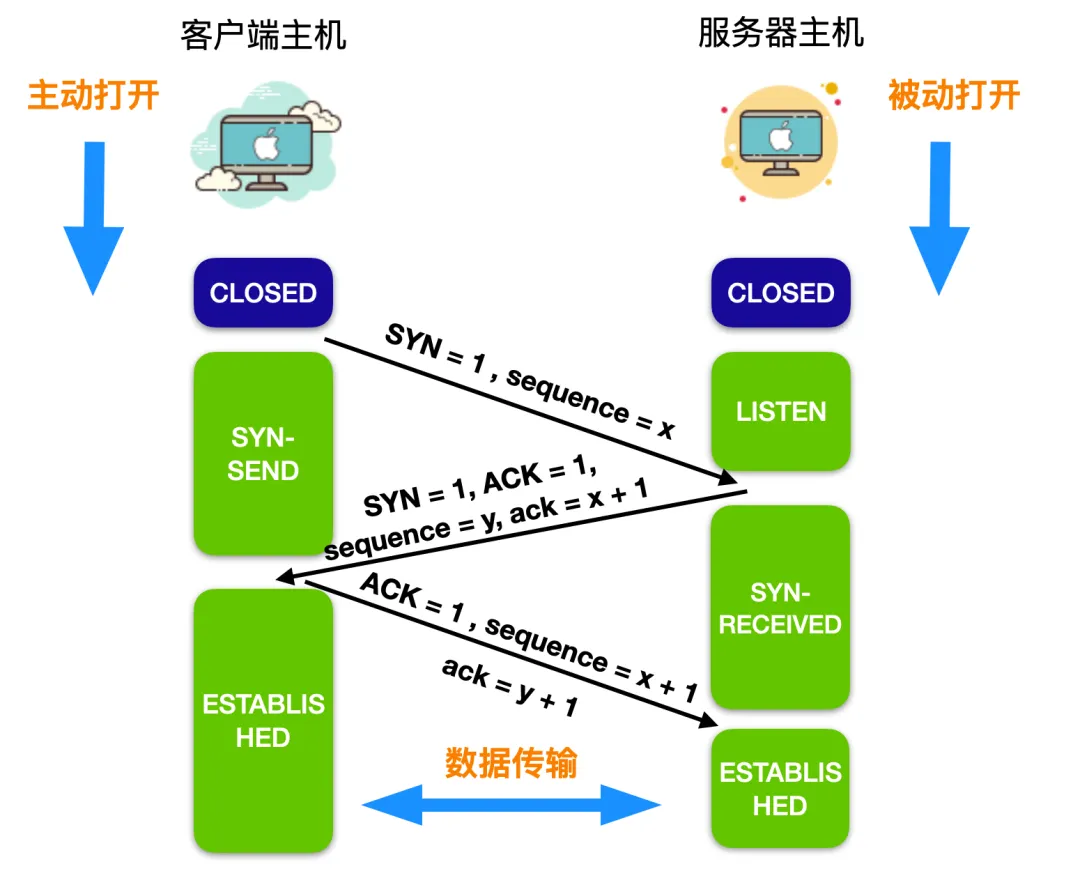 微信图片_20220416185737.png