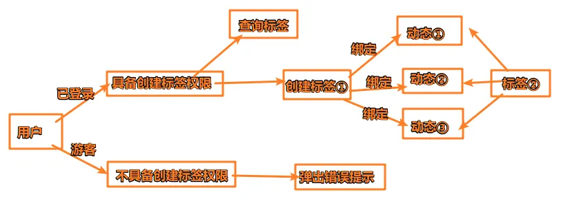 微信图片_20221012215600.png