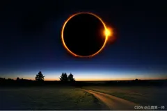 Eclipse 答疑：代码版权？如何更改 Eclipse 中注释块的 @author 版权信息？