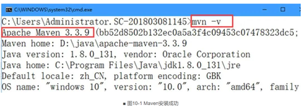 走进Spring Boot的世界