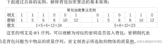 背包密码体制原理大白话讲解及Python实现