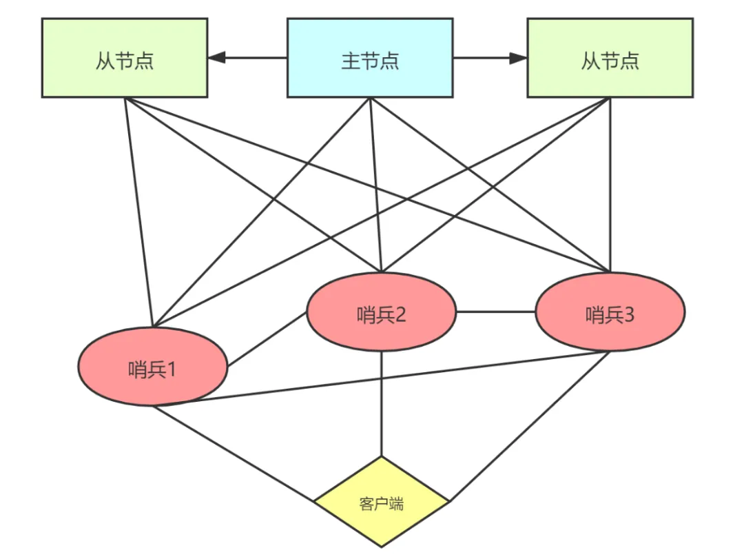 微信图片_20221212181737.png