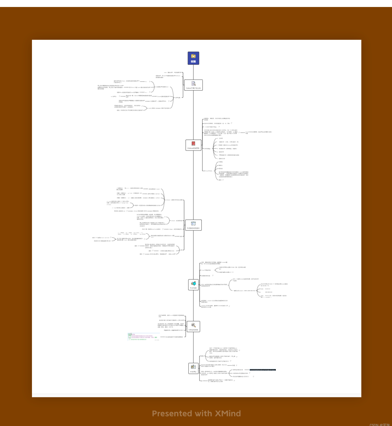 Linux 权限-+完整思维导图+实图例子+深入细节+通俗易懂建议收藏（一）-阿里云开发者社区