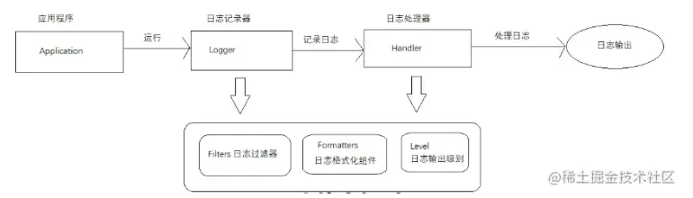 微信截图_20220609163340.png