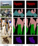 DL之DeepLabv2：DeepLab v2算法的简介(论文介绍)、架构详解、案例应用等配图集合之详细攻略
