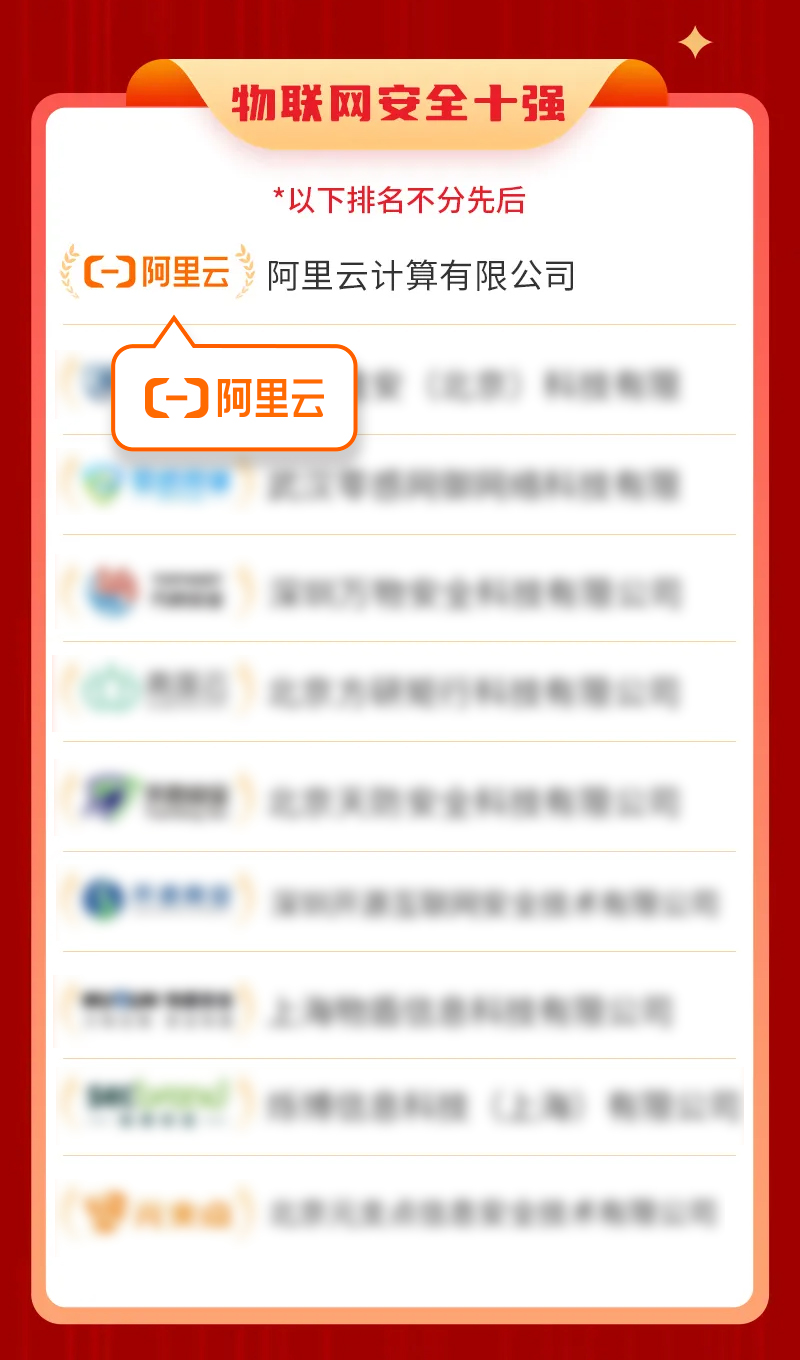 阿里云荣获“2021年物联网安全十强企业”
