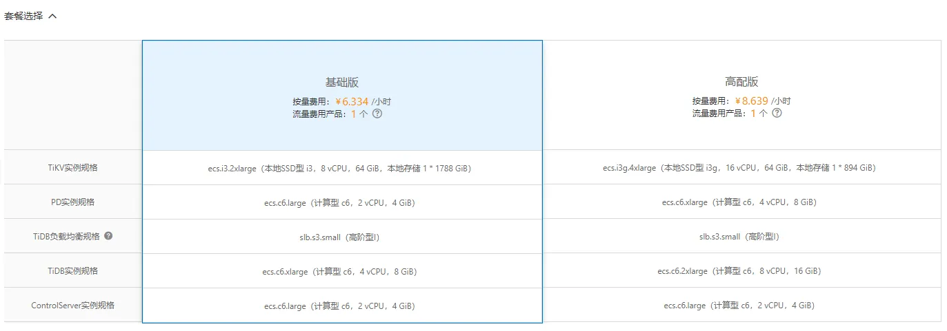 4-云服务器规格最佳实践.png