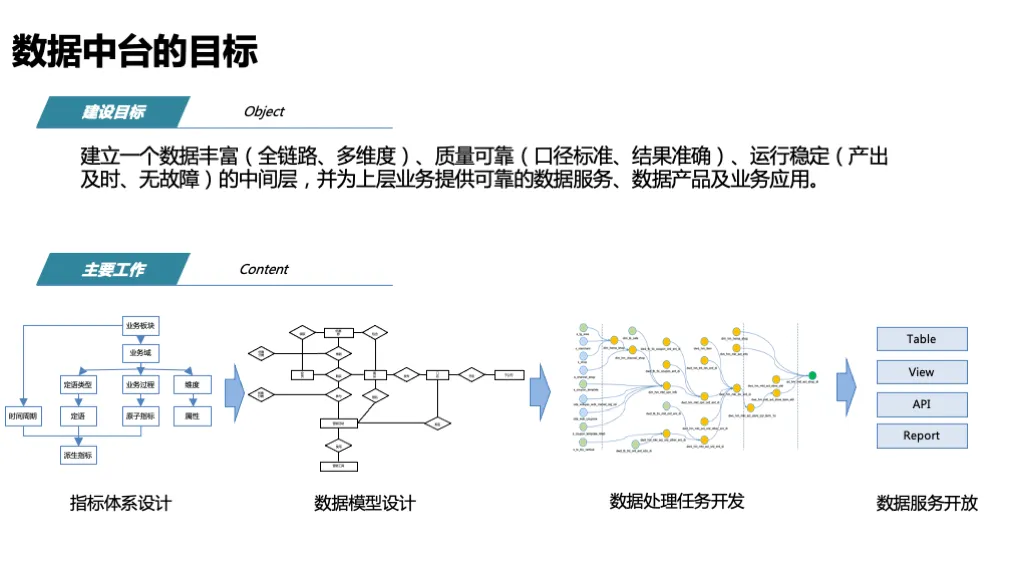 新零售3-3.png