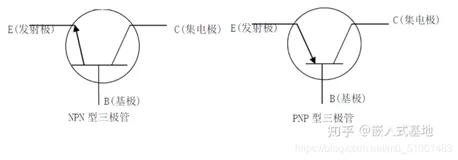 一文带你了解三极管