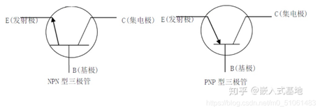 一文带你了解三极管