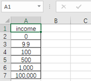 居然翻了 pandas.read_csv 的船