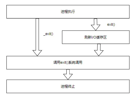 微信截图_20221209152107.png