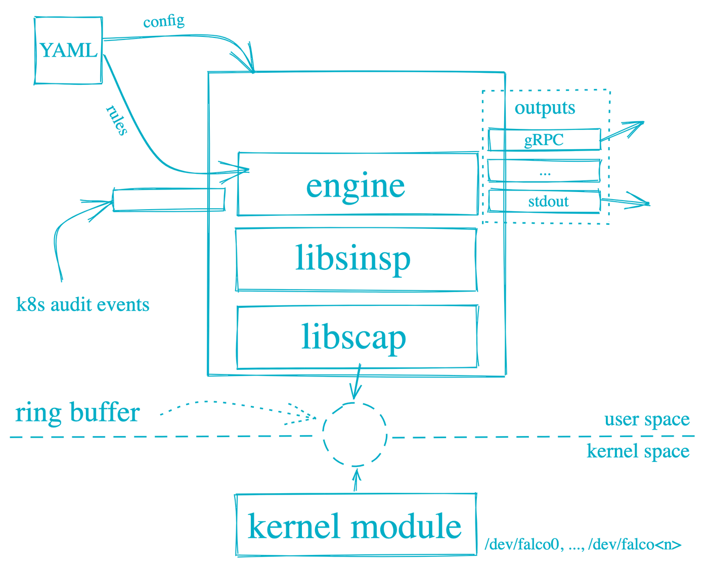 1035234-20181020215539574-213176954.png 1035234-20181020215539574-213176954.png