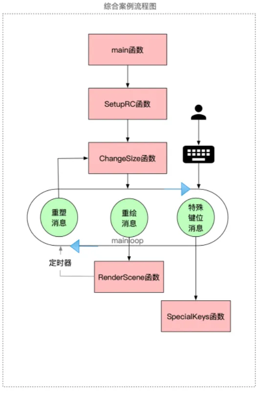 微信图片_20220513235747.png