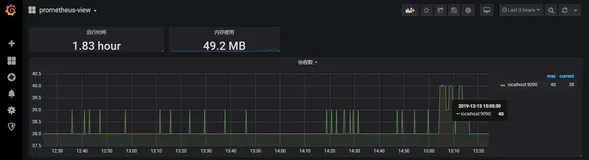 基于Prometheus+Grafana的应用监控系统建设（二）