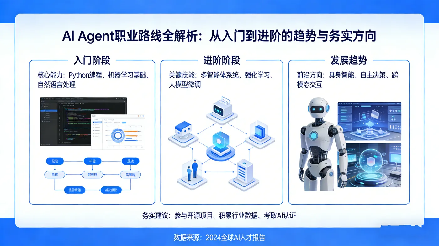 2图.png