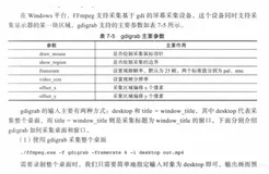音视频开发: ffmpeg采集桌面屏幕、摄像头保存为视频