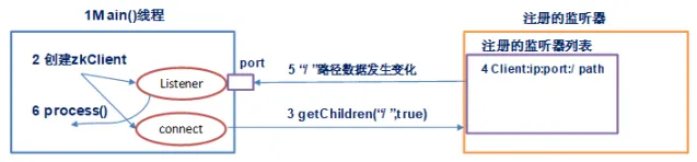 微信图片_20220426173234.png